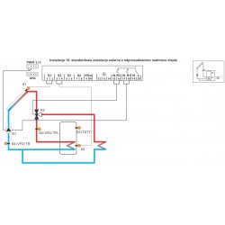 Sterownik , regulator solarny RESOL CS PLUS