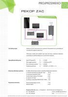 PECOP ZAC 1120W